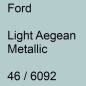Preview: Ford, Light Aegean Metallic, 46 / 6092.